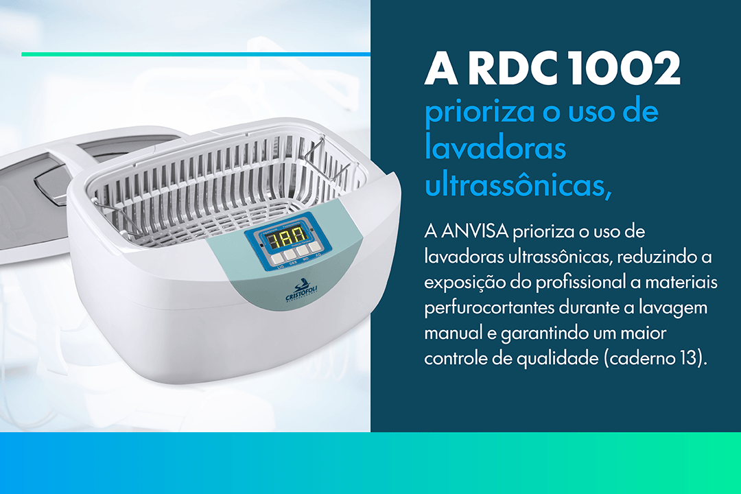 5 Momentos do Processamento na RDC 1002 - 2 Limpeza é a base de todo o processo