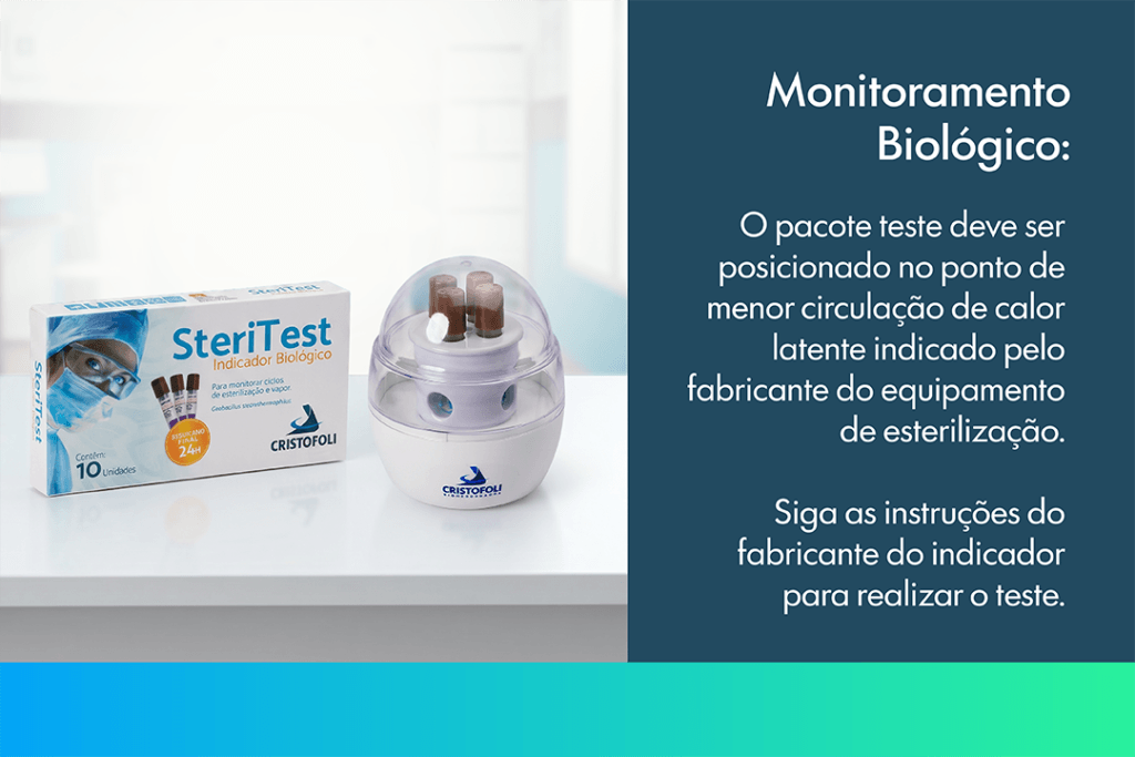5 Momentos do Processamento na RDC 1002 - 4 Esterilização e Monitoramento