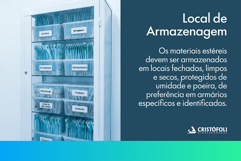 5 Momentos do Processamento na RDC 1002 - 5 Armazenamento e Rastreabilidade
